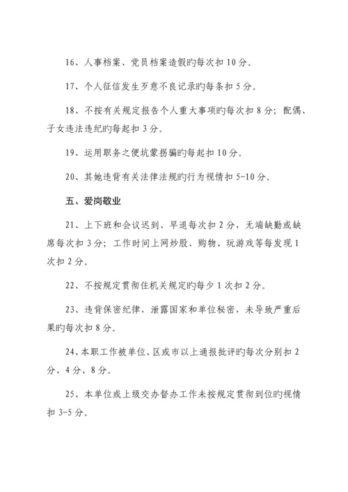 党员考评实施专题方案.docx