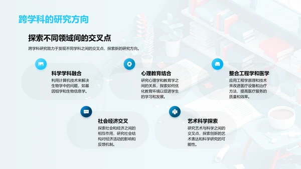 跨学科答辩报告PPT模板