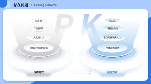 蓝色25D立体科技互联网公司汇报工作汇报工作总结汇报PP