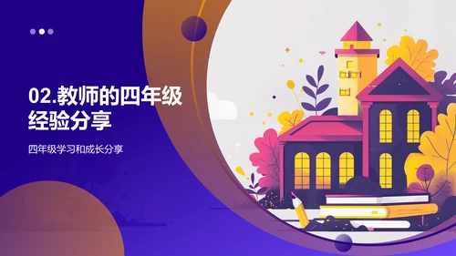 四年级学习关键PPT模板