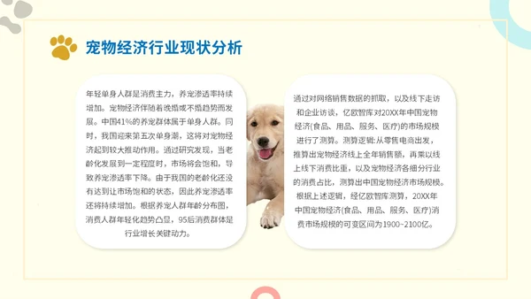 简约实图狗宠物经济行业前景分析报告汇报模板
