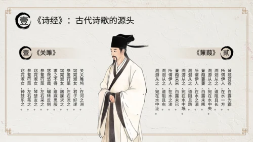 黄色中国风经典文学作品赏析PPT
