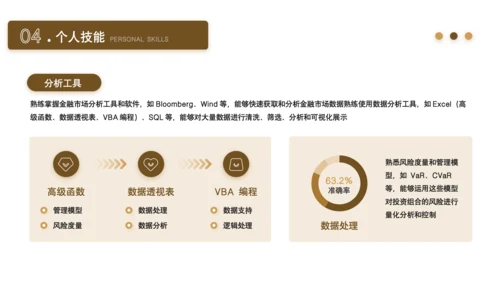 黄色商务风金融分析师求职简历PPT