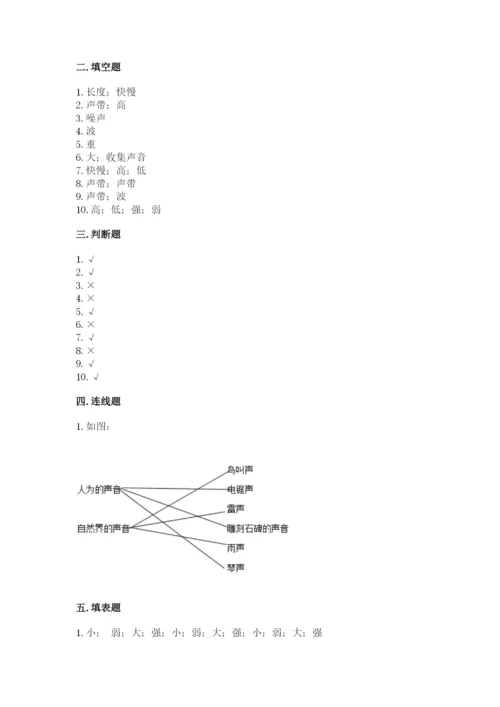 教科版科学四年级上册第一单元声音测试卷含完整答案【名师系列】.docx