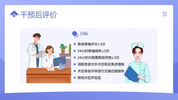 疼痛管理培训医疗医生护士培训PPT课件