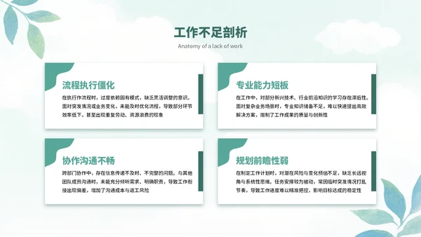绿色清新简约水彩叶子工作总结工作汇报案例分析通用PPT模板