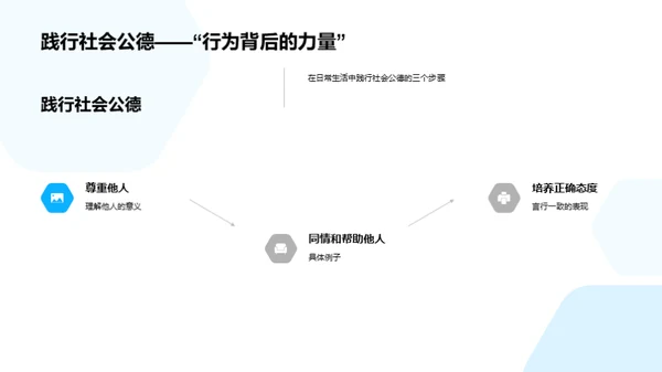 道德规范与生活实践