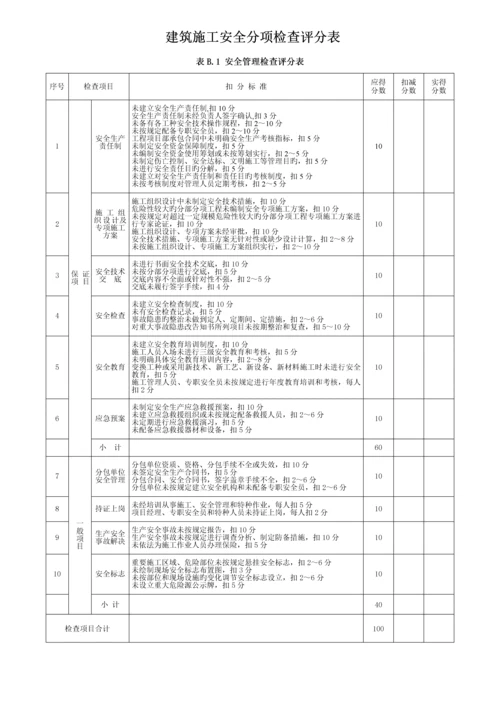 优质建筑综合施工安全检查评分汇总表最新版.docx