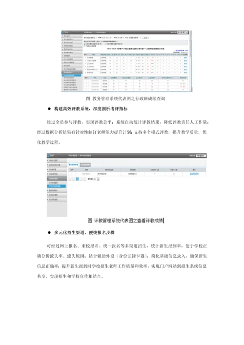 智慧校园整体建设专业方案.docx