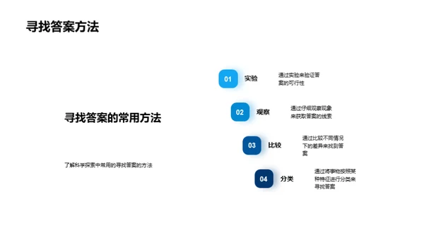 科学探索之旅