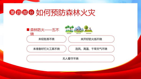 3月21日世界森林日森林火灾森林防火主题班会PPT