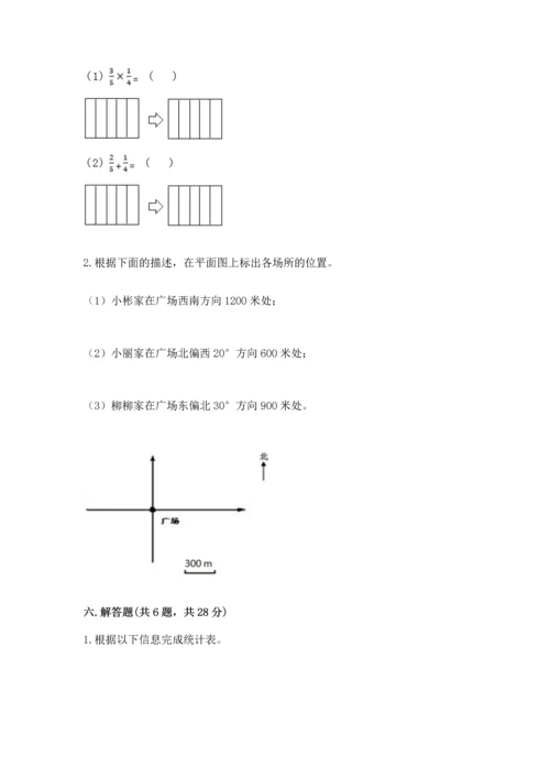 人教版六年级上册数学期中测试卷含下载答案.docx