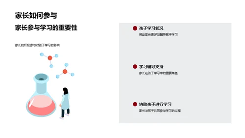 数学知识学习策略