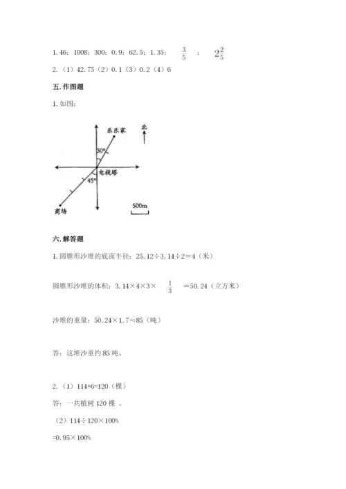 人教版六年级下册数学期末测试卷（综合题）word版.docx