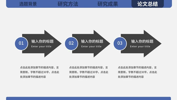 硕士毕业论文答辩PPT模板