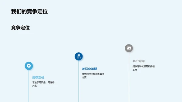 工业机械半年度生产策略