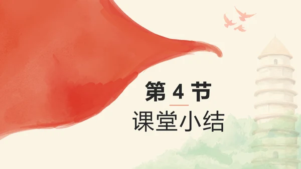 回延安PPT模板