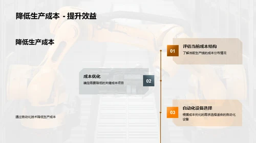 自动化之路：生产线革新