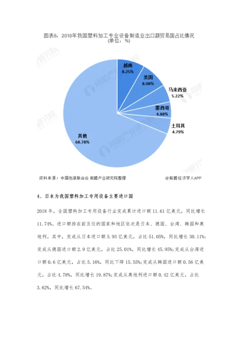 中国塑料加工专用设备行业市场分析浙广两省产量、出口交货值双双领先.docx