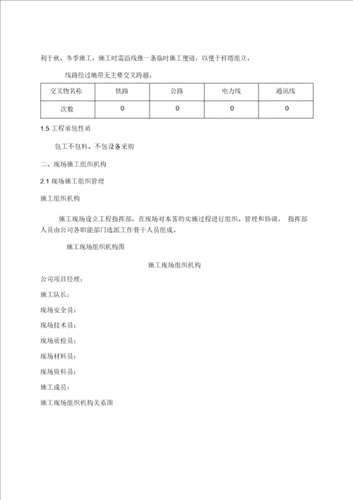 66千伏输电线路工程施工设计方案