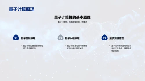 前沿科技教学课件PPT模板