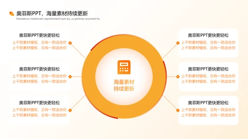 橙色渐变风毕业答辩汇报