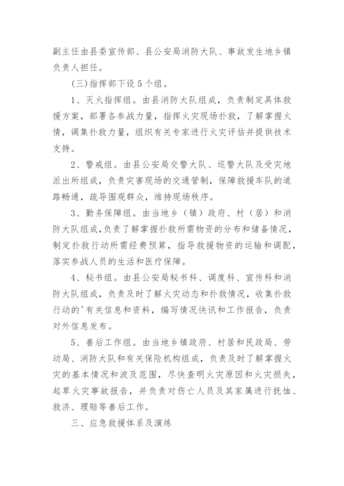 灭火救援应急预案.docx