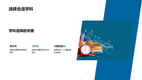 跨学科学习导论