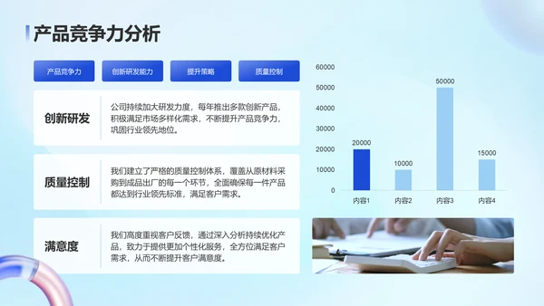 蓝色3D风企业竞争力分析报告PPT模板