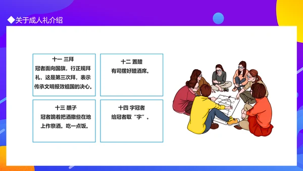十八岁成人礼动态PPT模板