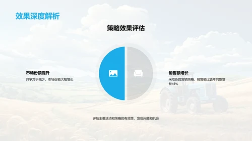 农林牧渔业务总结