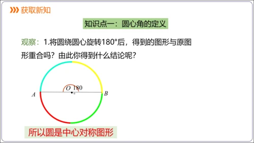 24.1.3 弧、弦、圆心角【人教九上数学精简课堂课件】(共23张PPT)