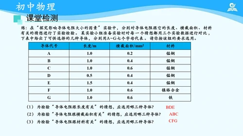 第十六章 电压和电阻 复习课件（共21张PPT）