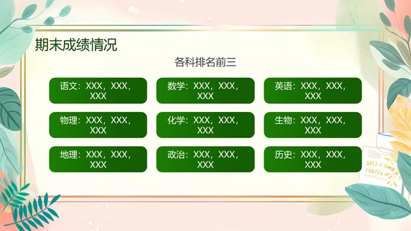 小清新初三期末家长会PPT模板