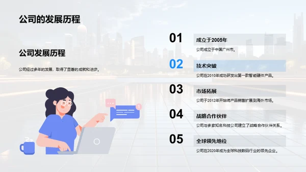 智能科技 创新引领