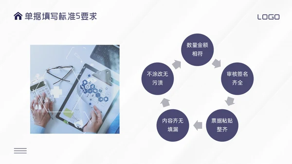 紫色简约财务费用报销培训PPT模板宣传PPT动态PPT