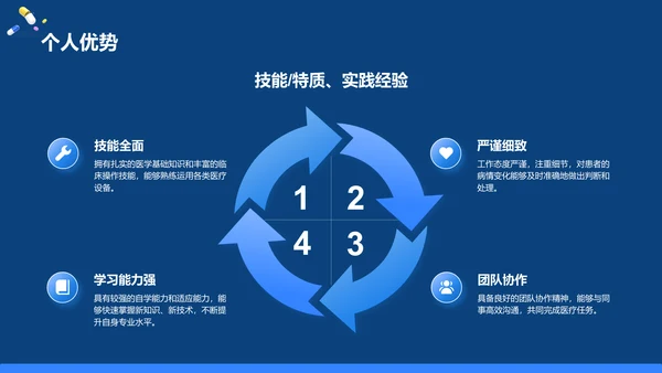 蓝色3D风试用期转正述职报告PPT模板
