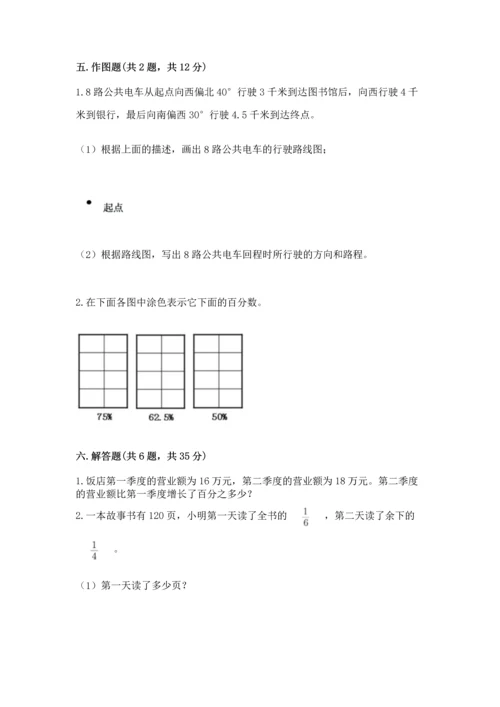 人教版六年级上册数学期末模拟卷必考题.docx