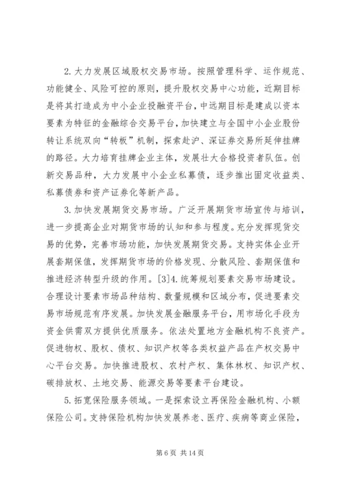 供给侧金融改革思路.docx