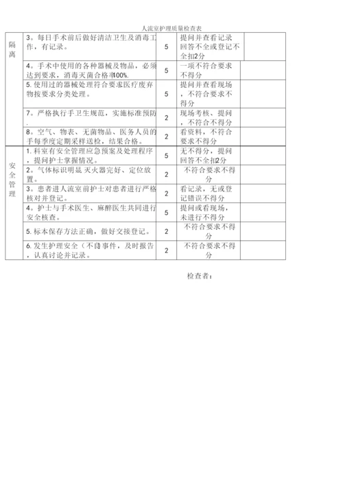 人流室护理质量检查表.docx