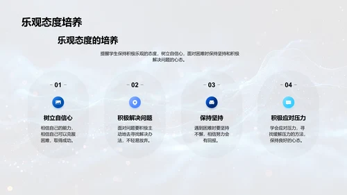 解析人体科学PPT模板