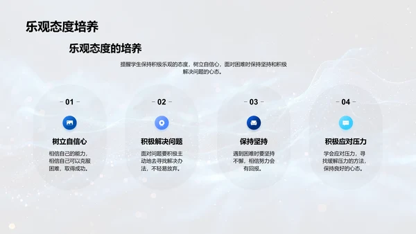 解析人体科学PPT模板