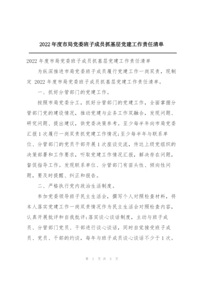 2022年度市局党委班子成员抓基层党建工作责任清单.docx