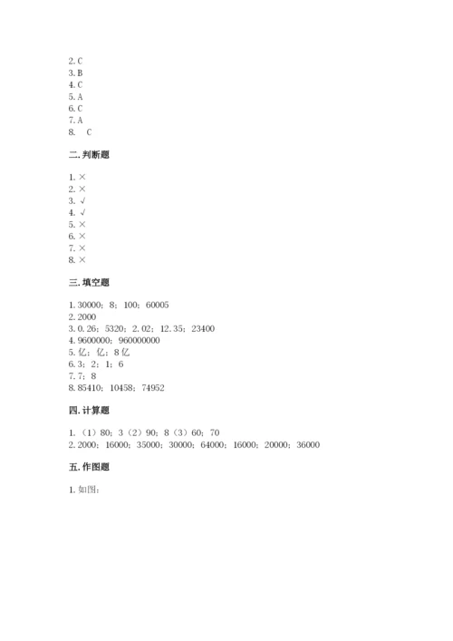 人教版四年级上册数学期末测试卷（名师系列）.docx