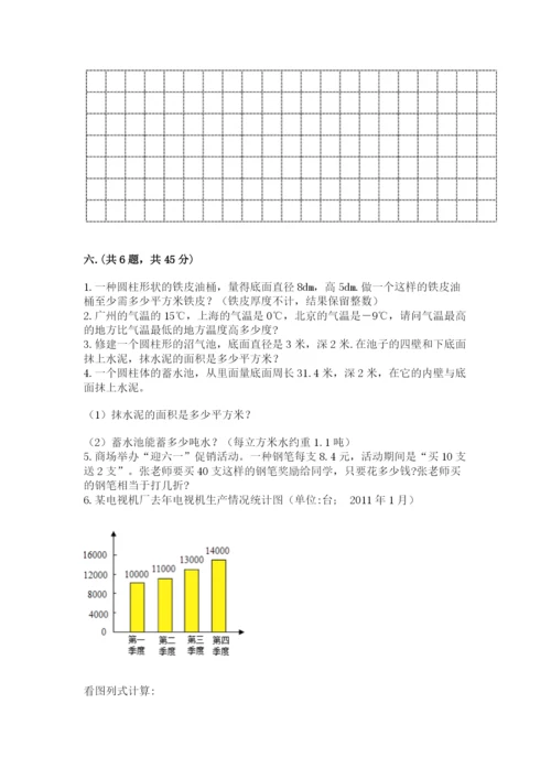 人教版数学六年级下册试题期末模拟检测卷含完整答案【全优】.docx