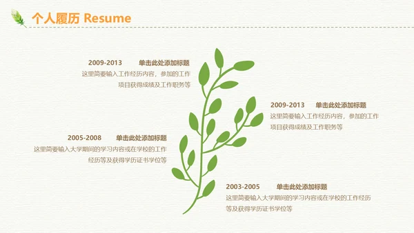绿色清新招聘简历通用PPT模板