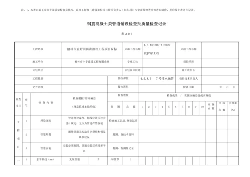 排水涵管单元工程质量验收评定表.docx