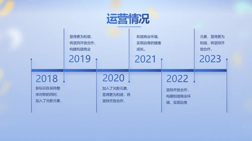 蓝色大气毕业典礼晚会通用动态PPT