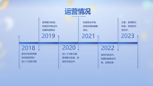 蓝色大气毕业典礼晚会通用动态PPT