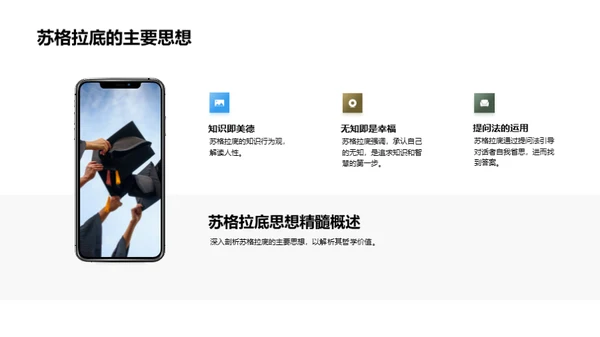提问法的启示